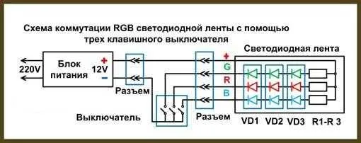 Схема подключения выключателя к светодиодной ленте