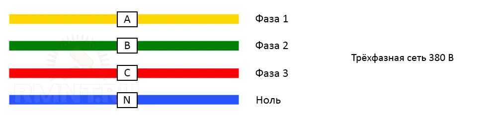 Цветная маркировка проводов в СССР