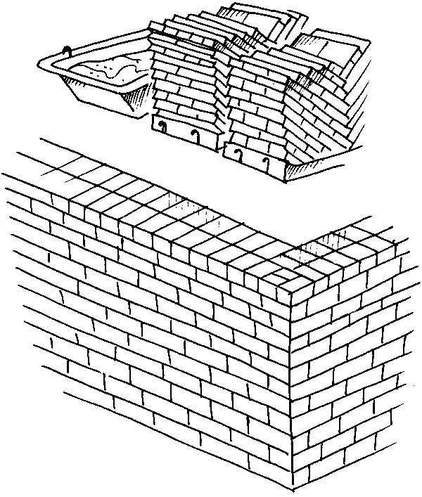 Кладка прижимных неармированных стенок в 1 4 кирпича