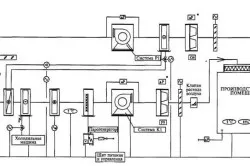 Пример принципиальной схемы устройства системы вентиляции