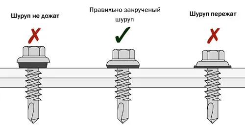 закручивание шурупа