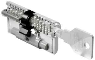 EVVA 3KS