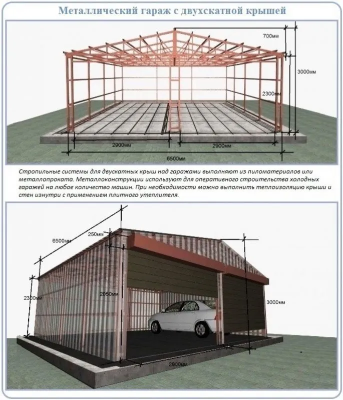 Чертеж двухскатная крыша гараж