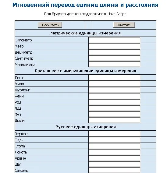 Протяженность перевод. Конвертер длины. Перевод длина и расстояние. Конвертер длины в квадрате.