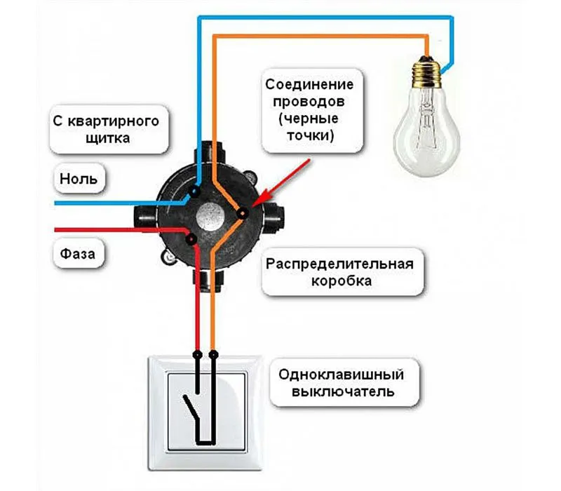 Схема подключения одной лампочки