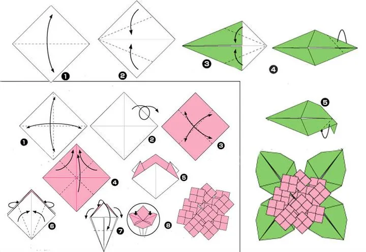 Мастер-класс по сборке гортензии-оригами