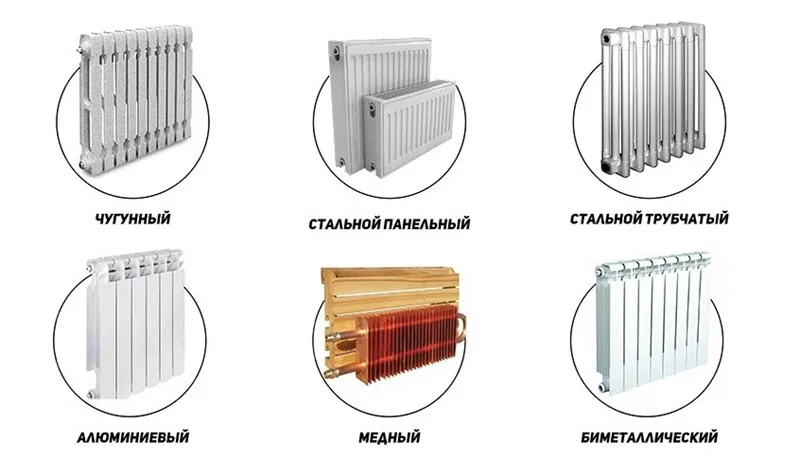 виды радиаторов отопления