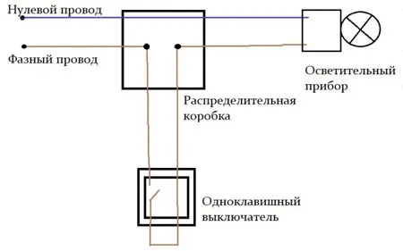 Схемы управления освещением с использованием различных типов выключателей