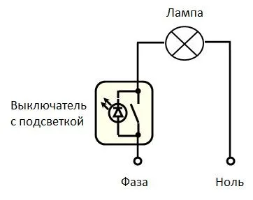 Схема подключения обманки к светодиодным лампам