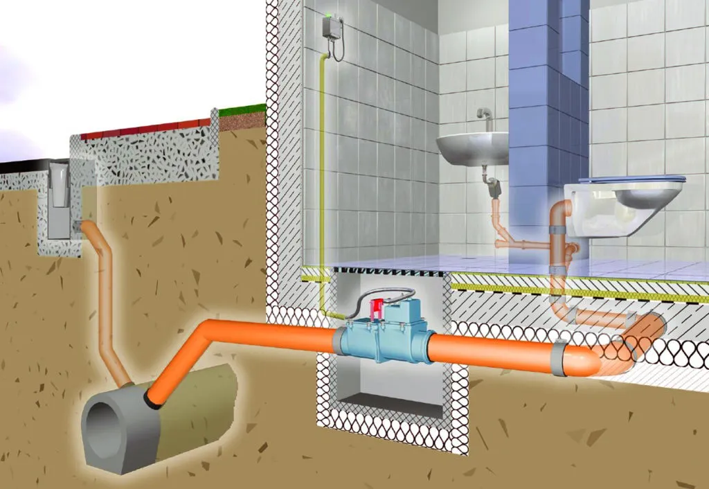 Проектирование канализационной системы