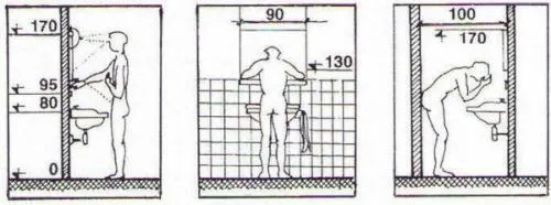 Высота столешницы в ванной. Как выбрать высоту установки раковины